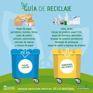 Campaña para separar los residuos en casa